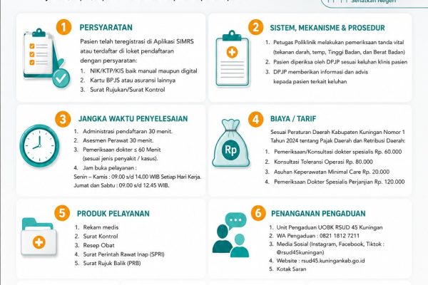 Kenali Service Point Pelayanan Rawat Jalan RSUD 45 Kuningan